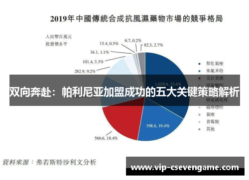 双向奔赴：帕利尼亚加盟成功的五大关键策略解析