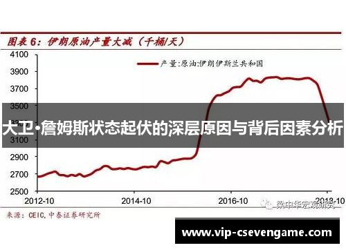 大卫·詹姆斯状态起伏的深层原因与背后因素分析