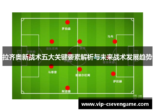 拉齐奥新战术五大关键要素解析与未来战术发展趋势