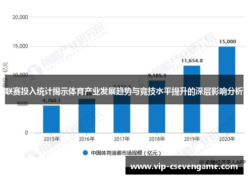 联赛投入统计揭示体育产业发展趋势与竞技水平提升的深层影响分析