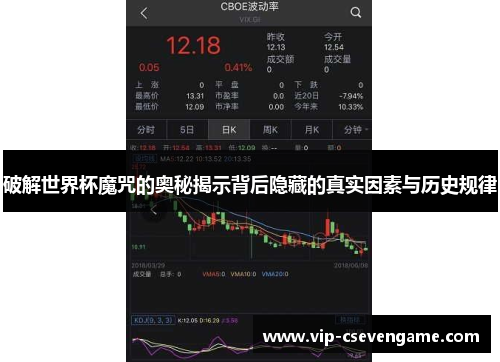 破解世界杯魔咒的奥秘揭示背后隐藏的真实因素与历史规律