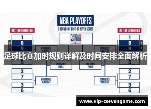 足球比赛加时规则详解及时间安排全面解析