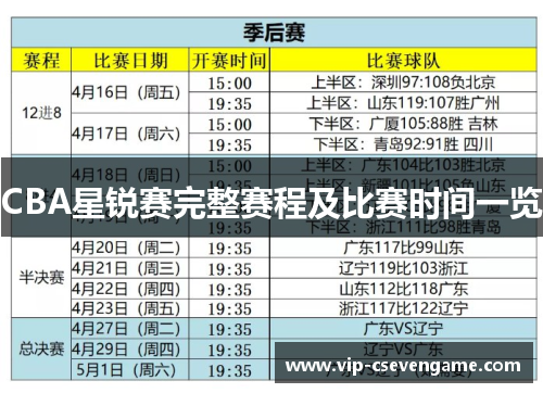 CBA星锐赛完整赛程及比赛时间一览
